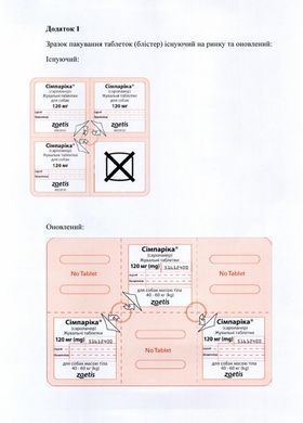 Simparica TRIO (Сімпаріка ТРІО) таблетки від бліх, кліщів та гельмінтів для собак від 10 до 20 кг, таблетка