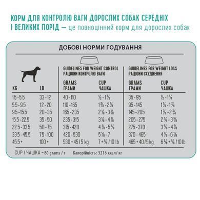 1st Choice Adult Weight Control Medium and Large ФЕСТ ЧОЙС СЕРЕДНІ ВЕЛИКІ КОНТРОЛЬ ВАГИ сухий дієтичний корм для собак середніх та великих порід, 10 кг
