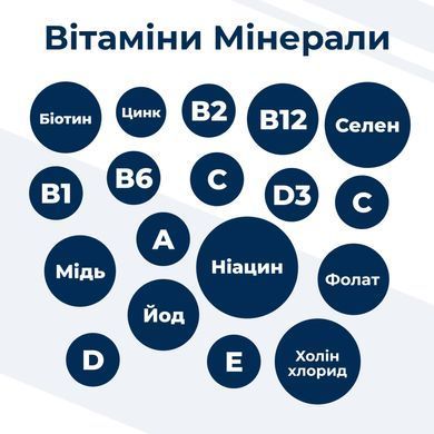 Dr.Clauder's Best Choice Junior Medium - Сухой корм для щенков малых и средних пород 350 г