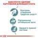 Royal Canin (Роял Канин) HAIRBALL CARE Влажный корм для кошек для выведения комочков шерсти