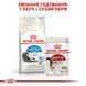 Royal Canin (Роял Канін) INDOOR LONG HAIR Сухий корм для довгошерстих котів, які мешкають в приміщенні 2 кг