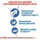 Royal Canin (Роял Канін) INDOOR LONG HAIR Сухий корм для довгошерстих котів, які мешкають в приміщенні 2 кг