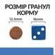 Hill&rsquo;s Prescription Diet Derm Complete - Сухий корм для собак з яйцем та рисом 4 кг