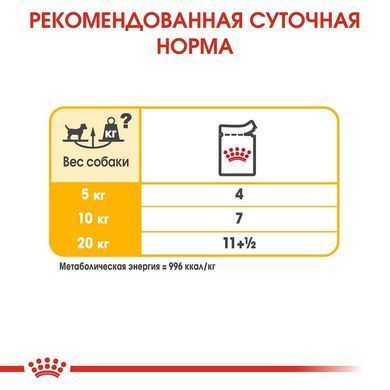 Вологий корм Royal Canin Dermacomfort для собак з чутливою шкірою, паштет, 85 г