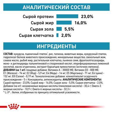 Сухой корм Royal Canin Skin Care Adult при заболевании кожи у собак, 11 кг