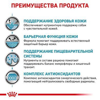 Сухой корм Royal Canin Skin Care Adult при заболевании кожи у собак, 11 кг