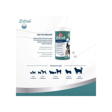 8in1 Excel &laquo;Brewers Yeast&raquo; Вітаміни для собак і кішок (Пивні дріжджі для шкіри та шерсті) 140 таблеток
