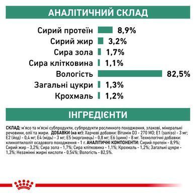 Вологий корм Royal Canin Diabetic при цукровому діабеті у кішок, 85 г