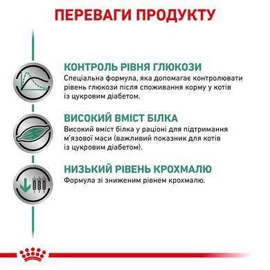 Вологий корм Royal Canin Diabetic при цукровому діабеті у кішок, 85 г