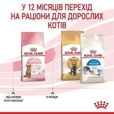 Royal Canin (Роял Канін) KITTEN STERILISED Cухий корм для стерилізованих кошенят 0,4 кг
