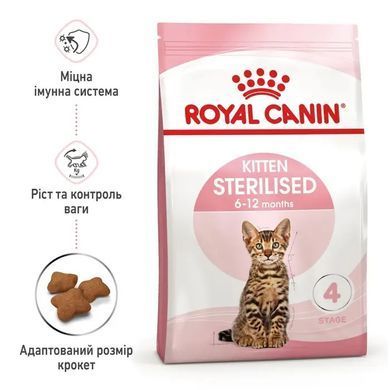 Royal Canin (Роял Канін) KITTEN STERILISED Cухий корм для стерилізованих кошенят 0,4 кг