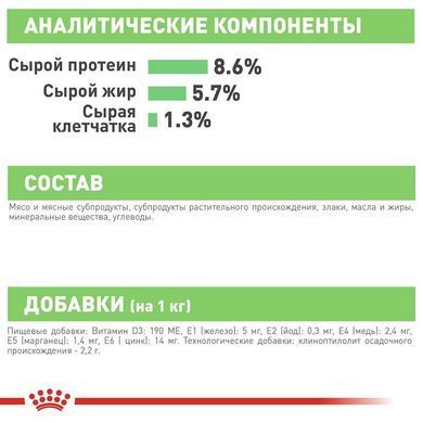 Влажный корм Royal Canin Digestive Care при чувствительном пищеварении у собак, паштет, 85 г
