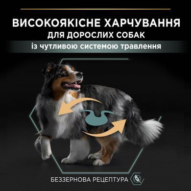ProPlan Dog Adult Grain Free Medium & Large Sensitive Digestion Turkey - Беззерновий сухий корм для дорослих собак з чутливим травленням з індичкою 12 кг
