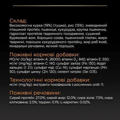 ProPlan Large Robust Adult - Сухий корм для дорослих собак великих порід з куркою 14 кг