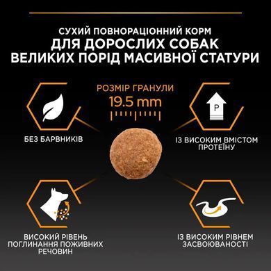 ProPlan Large Robust Adult - Сухий корм для дорослих собак великих порід з куркою 14 кг