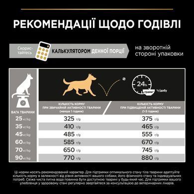 ProPlan Large Robust Adult - Сухий корм для дорослих собак великих порід з куркою 14 кг
