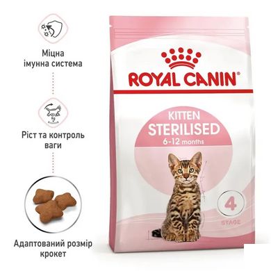 Royal Canin (Роял Канин) KITTEN STERILISED Cухой корм для стерилизованных котят 2 кг
