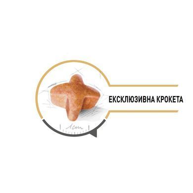 Сухой корм Royal Canin German Shepherd Adult для немецкой овчарки старше 5 лет, 12 кг