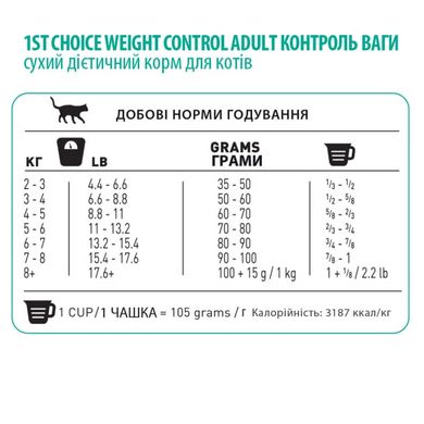 1st Choice Weight Control Adult ФЕСТ ЧОЙС КОНТРОЛЬ ВЕСА сухой суперпремиум корм для котов, склонных к полноте, 2.72 кг