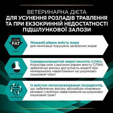 Purina Pro Plan Veterinary Diets EN GASTROINTESTINAL - Лечебный сухой корм для собак при расстройствах пищеварения 12 кг