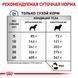 Сухой корм Royal Canin Hypoallergenic Moderate Calorie при пищевой аллергии у собак 1.5 кг
