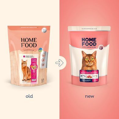 Home Food Повнораціонний сухий корм для дорослих котів Здорова шкіра та блиск шерсті з індичкою та лососем 1,6 кг