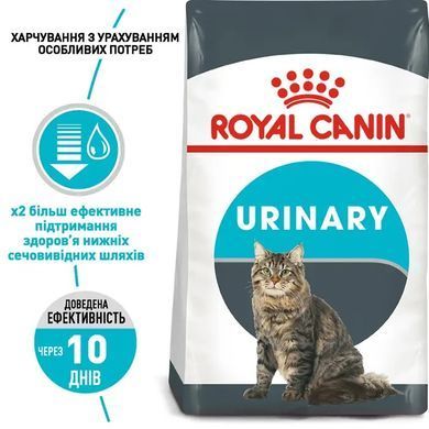 Сухой корм Royal Canin Urinary Care для поддержания здоровья мочевыделительной системы кошек, 400 г