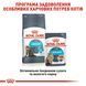 Сухой корм Royal Canin Urinary Care для поддержания здоровья мочевыделительной системы кошек, 400 г