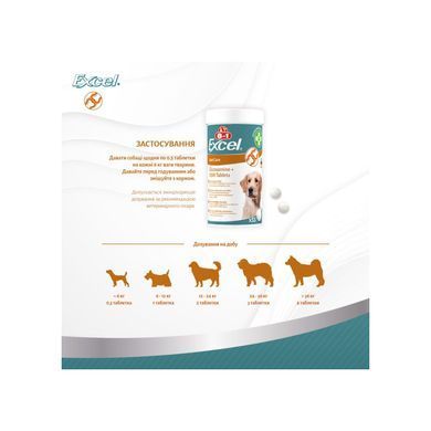8in1 Excel &laquo;Glucosamine + MSM&raquo; Витамины для собак (Глюкозамин для суставов) 55 таблеток