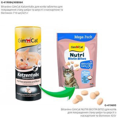 GimCat NUTRI BIOTIN BITES Витамины для кошек для улучшения состояния кожи и шерсти с маскарпоне и биотином 425г