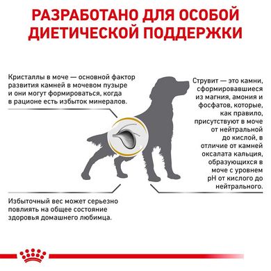 Сухий корм Royal Canin Urinary S / O Moderate Calorie при сечокам'яній хворобі у собак, 12 кг