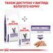 Royal Canin (Роял Канин) MATURE CONSULT FELINE диетический корм для кошек склонных к набору веса возрастом от 7 лет