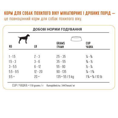 1st Choice Senior Toy & Small Breeds ФЕСТ ЧОЙС СЕНЬОР МІНІ КУРКА сухий супер преміум корм для літніх або малоактивних собак міні і малих порід, 2 кг