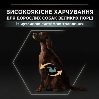 ProPlan Large Athletic Adult Sensitive Digestion Lamb - Сухий корм з ягням для дорослих собак великих порід атлетичної статури із чутливим травленням з ягням 14 кг