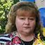 Щур Людмила Володимирівна