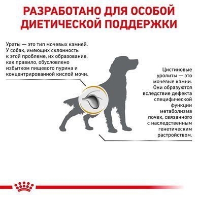 Сухий корм Royal Canin Urinary U / C при лікуванні сечокам'яної хвороби у собак, 14 кг