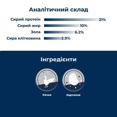 Dr.Clauder&rsquo;s Mini Hyposensitive Duck & Potato - Сухий гіпоалергенний корм для собак малих порід з вибагливим смаком та схильністю до харчової алергії, качка та картопля 400 г