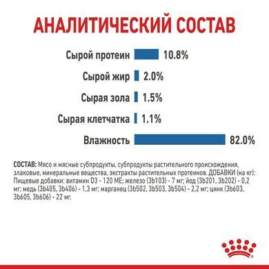Вологий корм Royal Canin Light Weight Care шматочки в желе, для котів схильних до зайвої ваги, 85 г