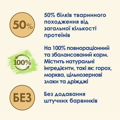 CAT CHOW Adult - Сухой корм для взрослых кошек с уткой 1,5 кг