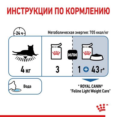 Влажный корм Royal Canin Light Weight Care кусочки в желе, для кошек склонных к лишнему весу, 85 г