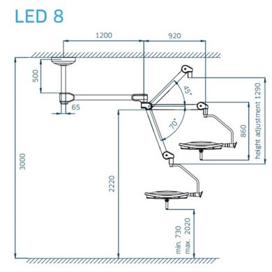 Светильник операционный Mach LED 8MC потолочный