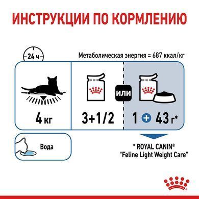 Royal Canin (Роял Канин) LIGHT WEIGHT CARE Влажный корм для кошек подвержен лишнему весу, кусочки в желе