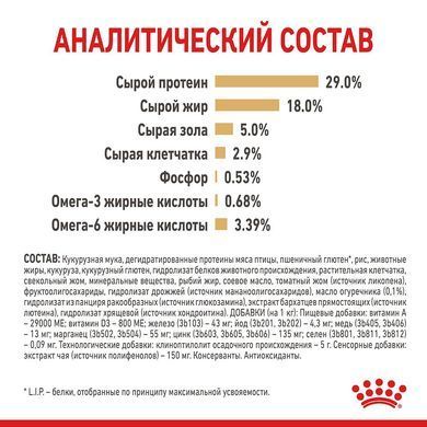 Сухий корм Royal Canin Yorkshire Terrier Ageing 8+ для йоркширського тер'єра старше 8 років, 1.5 кг