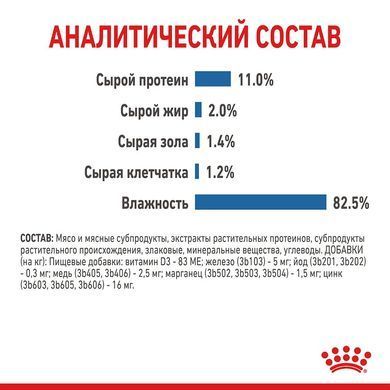 Royal Canin (Роял Канин) LIGHT WEIGHT CARE Влажный корм для кошек подвержен лишнему весу, кусочки в желе
