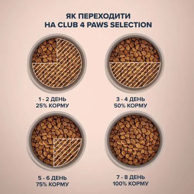 Сухий корм Клуб 4 Лапи Adult Cat Premium Selection для дорослих котів, індичка та овочі 1,5 кг