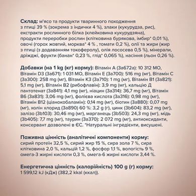 Сухий корм Клуб 4 Лапи Adult Cat Premium Selection для дорослих котів, індичка та овочі 1,5 кг