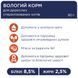 Вологий корм Клуб 4 Лапи Adult Cat Premium для дорослих стерилізованих котів, з кроликом в желе, 80 г