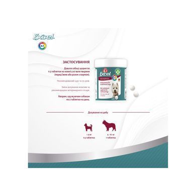 8in1 Excel &laquo;Multi Vitamin Small Breed&raquo; Витамины для собак мелких пород (Мультивитамин) 70 таблеток
