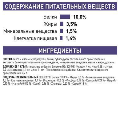 Влажный корм Royal Canin Neutered Maintenance для кастрированных кошек, 85 г