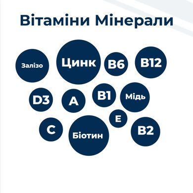 Dr.Clauder's Mineral & Fit Bonefort - Витаминно-минеральная добавка для собак в период интенсивного роста, в условиях повышенной нагрузки и стресса на организм, или для пожилых собак, 500 г